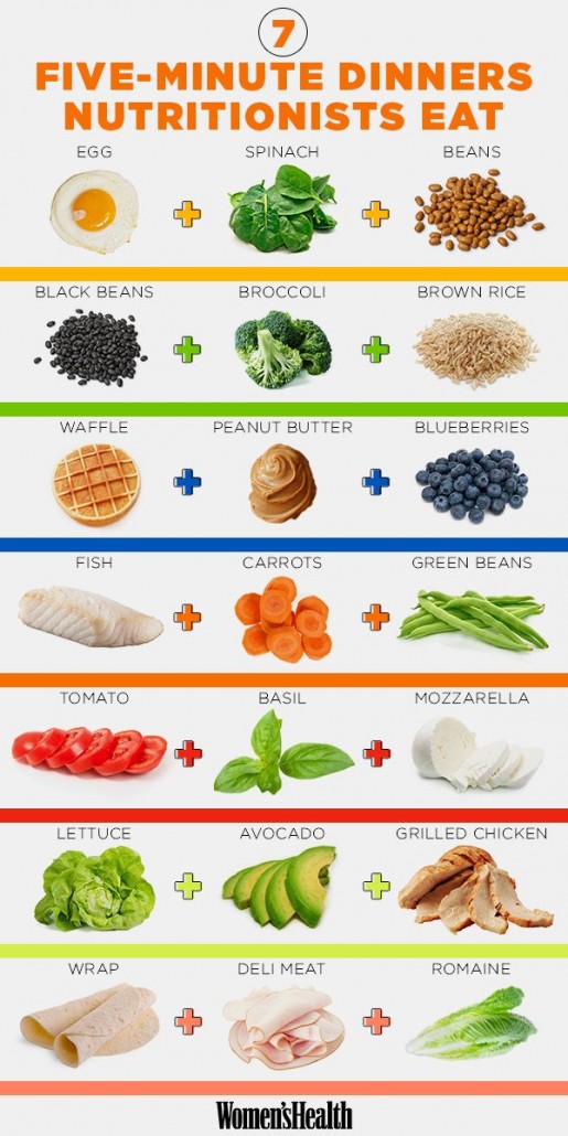 Five-Minute Dinners Nutritionists Eat - [INFOGRAPHIC] - Taher, Inc ...
